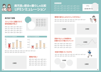 熊本で働くと ココがいい！