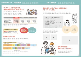 熊本と都会暮らしを 徹底比較